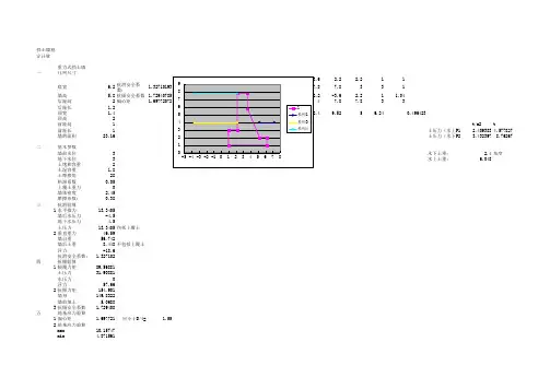 挡土墙稳定计算excel