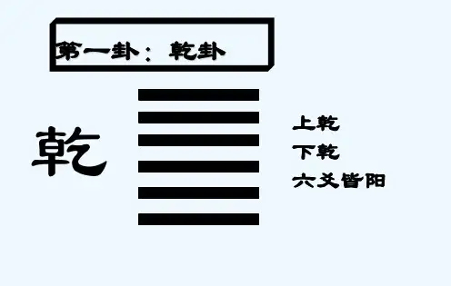 六十四卦解