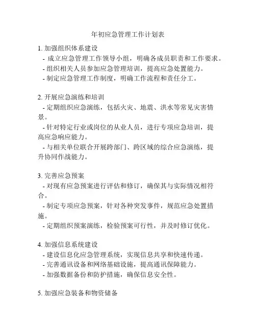 年初应急管理工作计划表