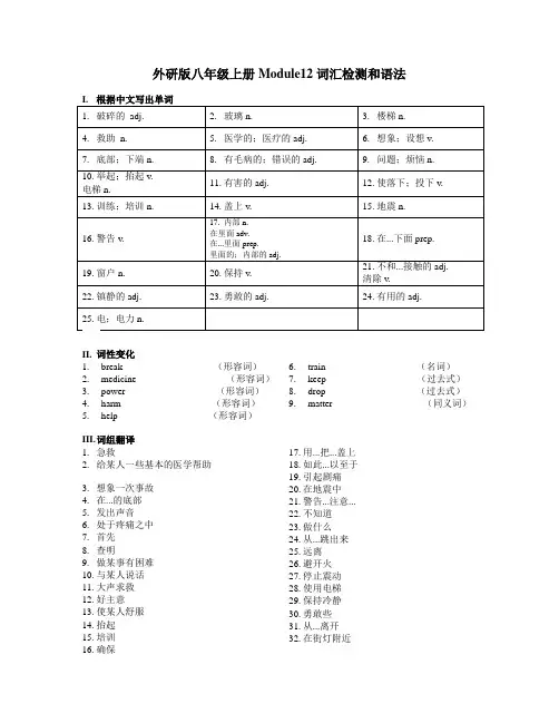Module 12 词汇检测和语法 外研版英语八年级上册(含答案)