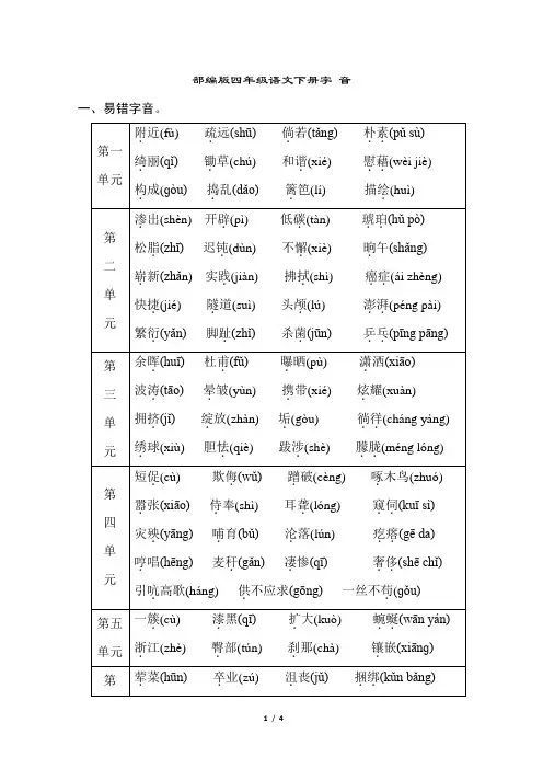 部编版四年级语文下册期末专项字 音 附答案