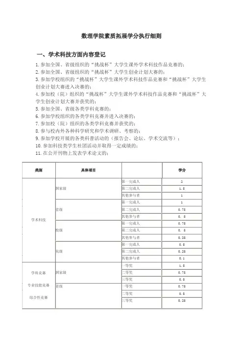 素质拓展学分认定标准
