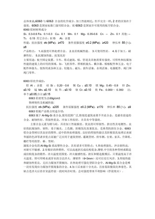 6060铝材材料成分