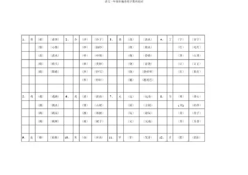 语文一年级加偏旁组字再组词