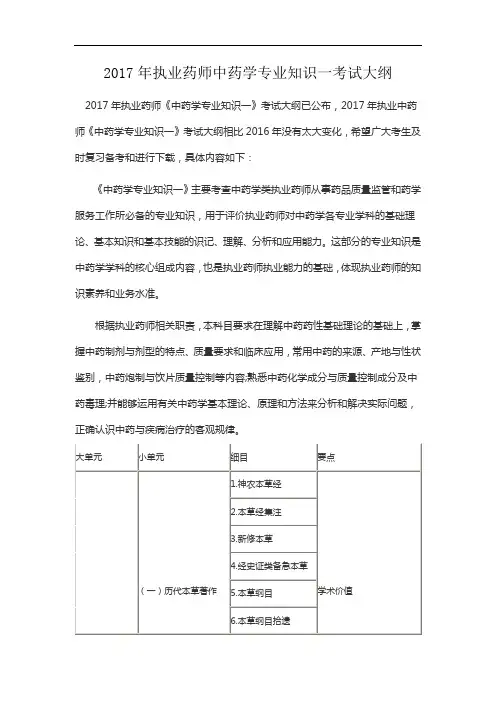 2017年执业药师中药学专业知识一考试大纲