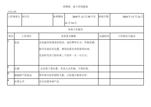 市场部工作周报表