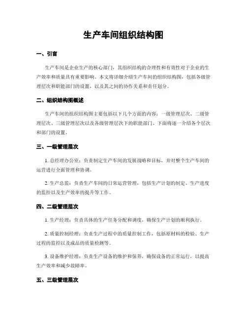 生产车间组织结构图