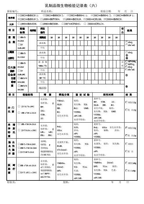 微生物检验检测报告(六).