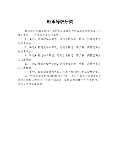 轴承等级分类