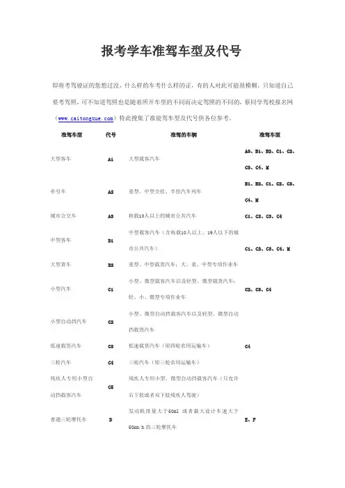 报考学车准驾车型及代号
