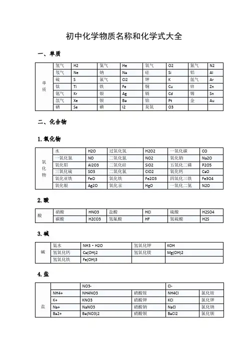 初中化学物质名称和化学式大全