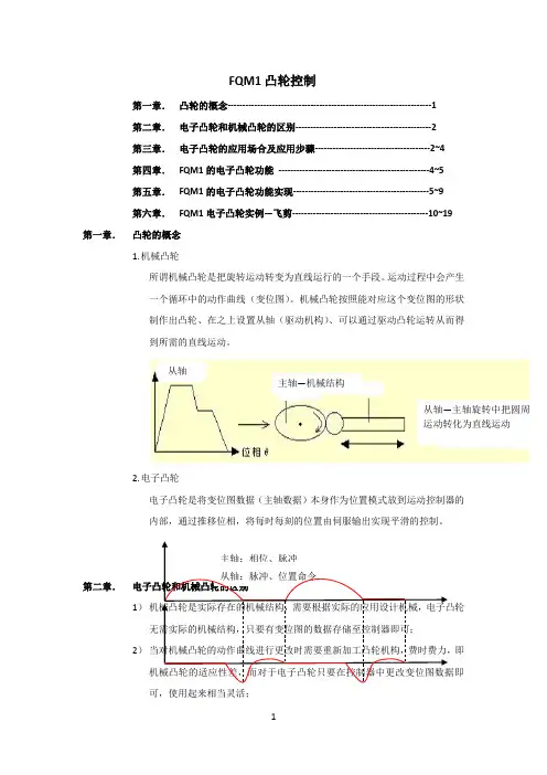 FQM凸轮控制结合飞剪