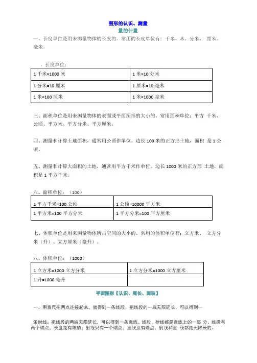 小升初数学：所有图形与几何的知识合集