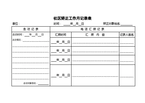 社区矫正工作村级月报表