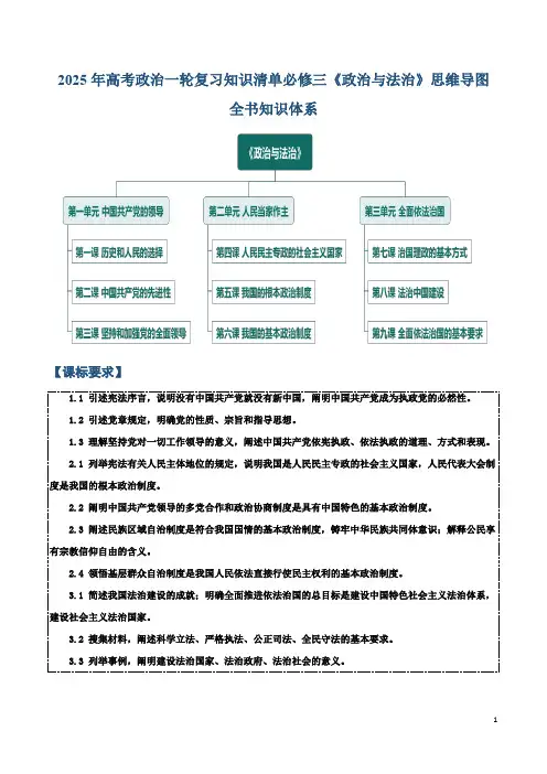 2025年高考政治一轮复习知识清单必修三《政治与法治》【思维导图】
