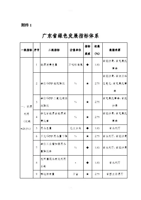 关于《广东省生态文明建设目标评价考核实施办法》-广东省发展和改革