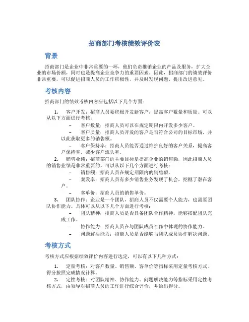 招商部门考核绩效评价表