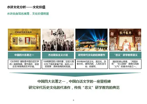 2020年水浒文化旅游分析(最新)
