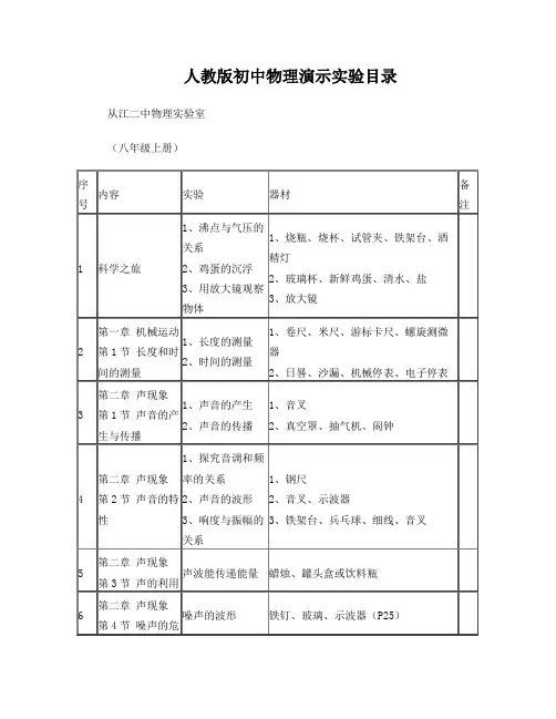 人教版初中物理演示实验目录