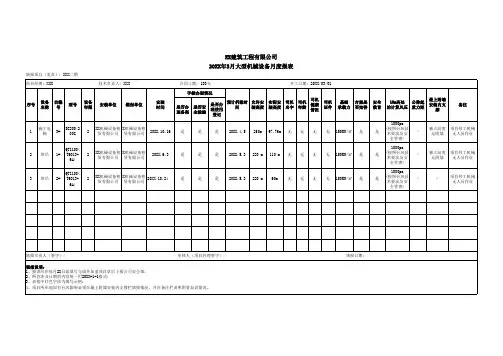 大型机械设备月度报表模板