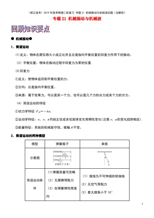 (浙江选考)2019年高考物理二轮复习 专题21 机械振动与机械波试题(含解析)