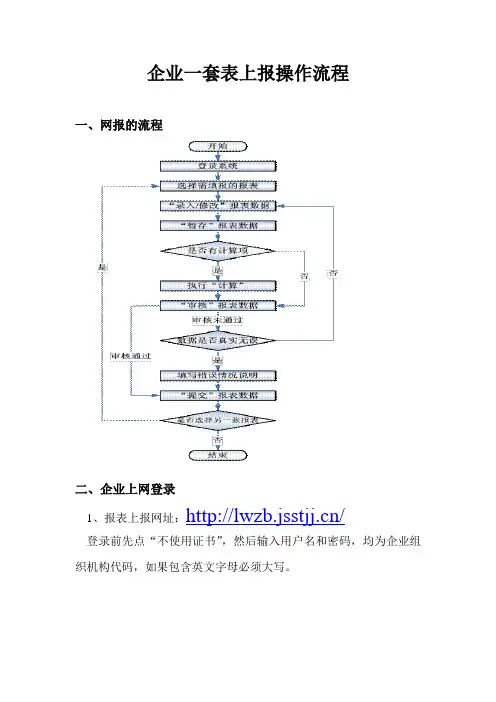 企业一套表上报操作流程
