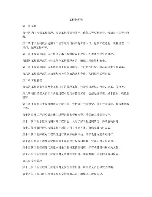 工程制度表