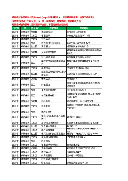 2020新版四川省攀枝花市烟酒工商企业公司商家名录名单黄页联系电话号码地址大全98家