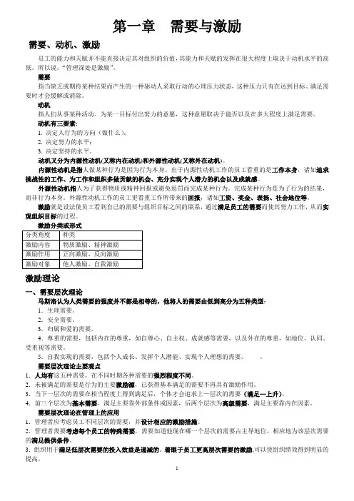 中级经济师人力全.精讲