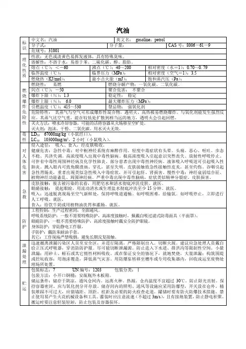 汽油(危化品安全技术说明书)