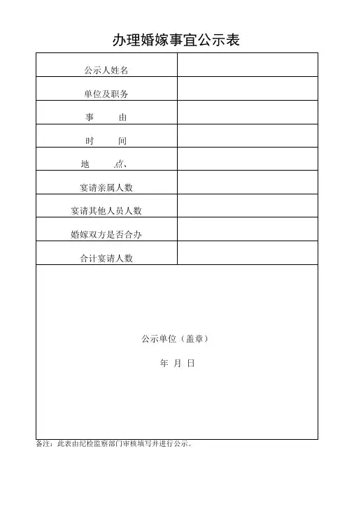 领导干部操办婚丧嫁娶事宜登记表
