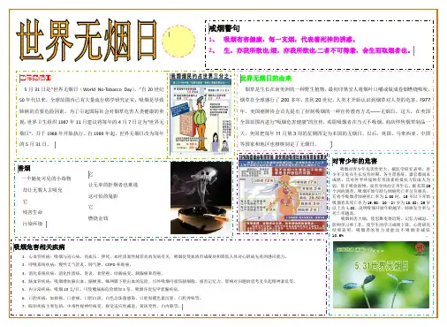 世界无烟日