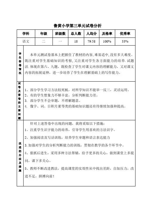 二年级语文第三单元试卷分析表