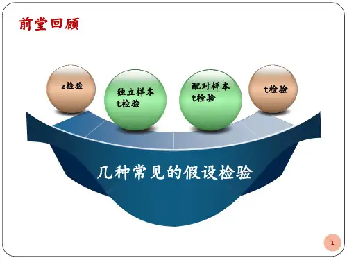 统计单因素和重复测量方差分析ppt课件