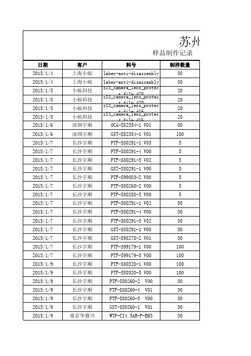 样品记录表