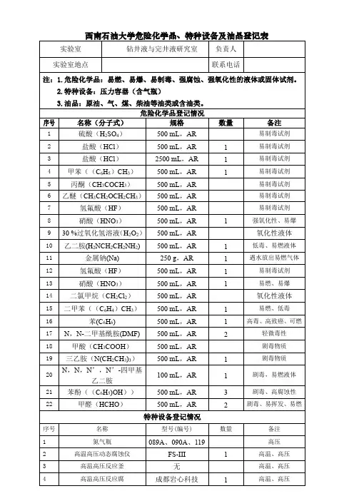 西南石油大学危险化学品、特种设备及油品登记表登记表