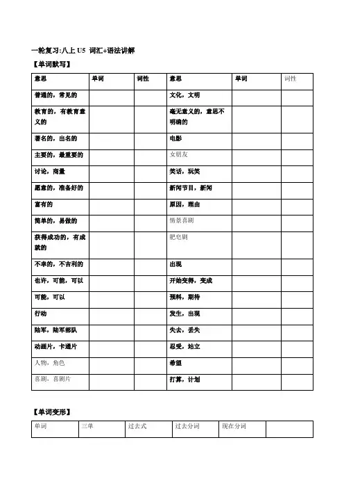 八年级上册Unit 5 (词汇+语法讲解)人教版英语中考一轮复习