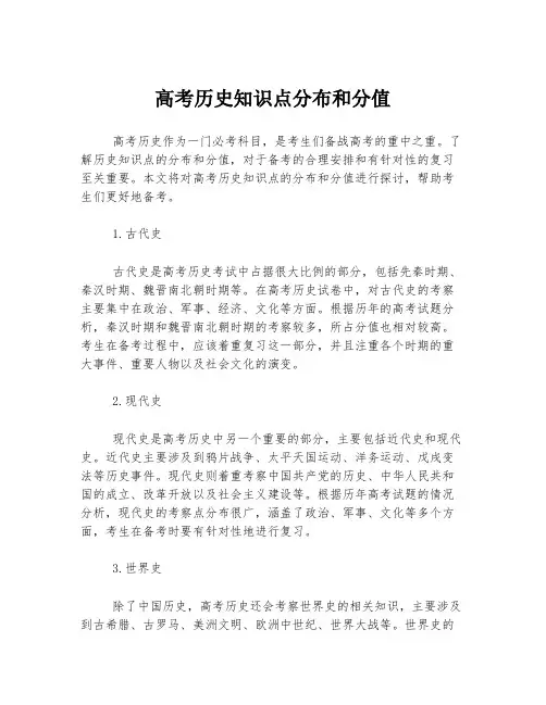 高考历史知识点分布和分值