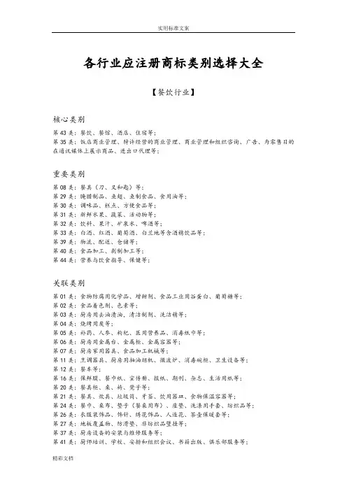 各行业应注册商标类别选择大全
