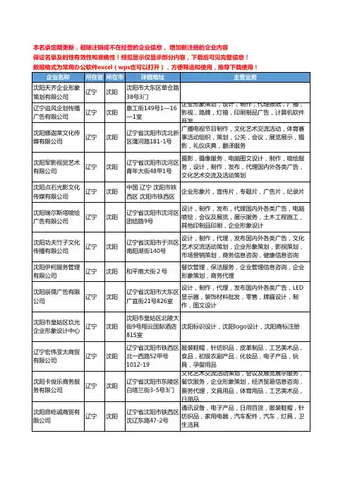 新版辽宁省沈阳企业形象工商企业公司商家名录名单联系方式大全203家