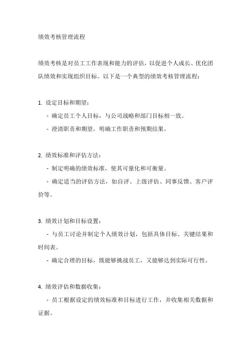 绩效考核管理流程