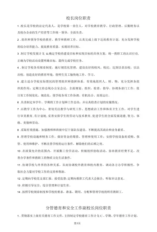小学各岗位职责汇编
