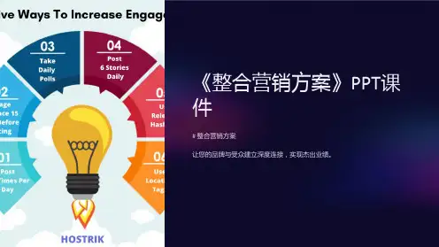 《整合营销方案》课件