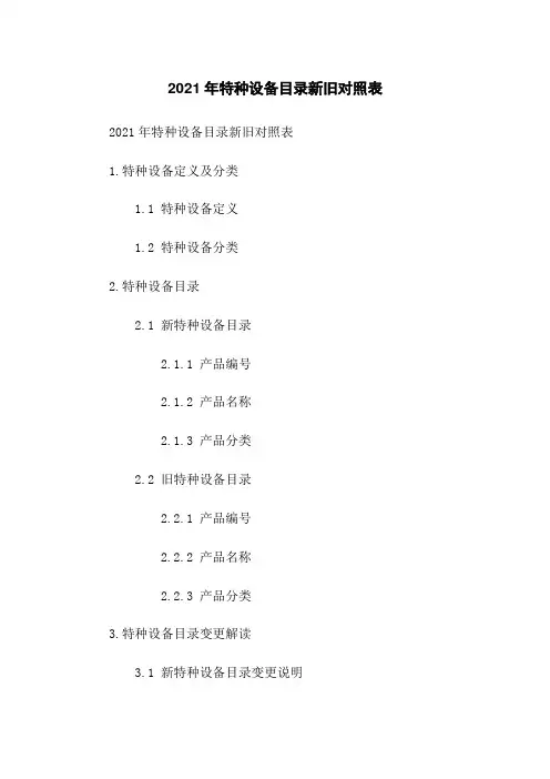 2021年特种设备目录新旧对照表