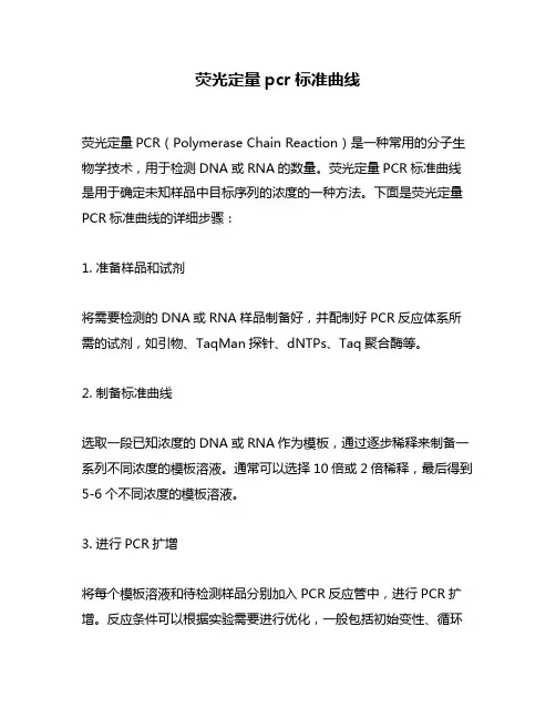 荧光定量pcr标准曲线