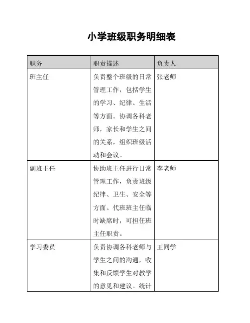 小学班级职务明细表