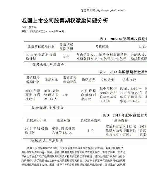 我国上市公司股票期权激励问题分析