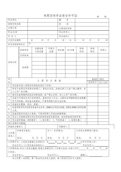 有限空间工作票+作业票