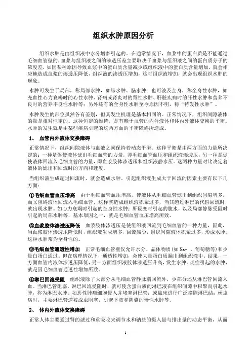 组织水肿-小专题