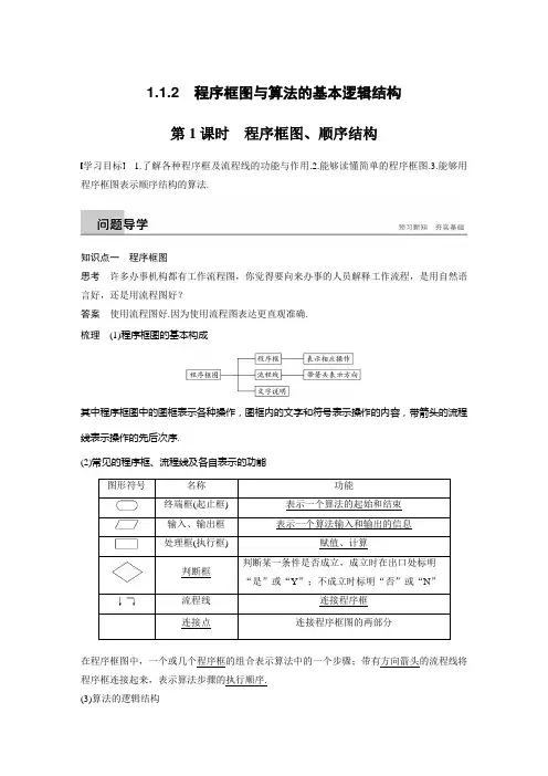 第一章 1.1.2 第1课时程序框图、顺序结构